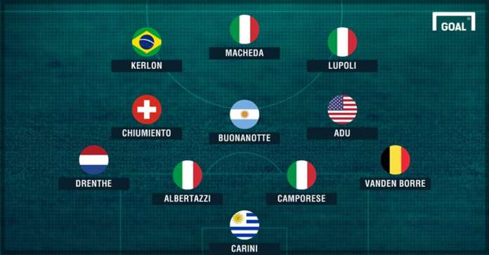 Campioni mancati