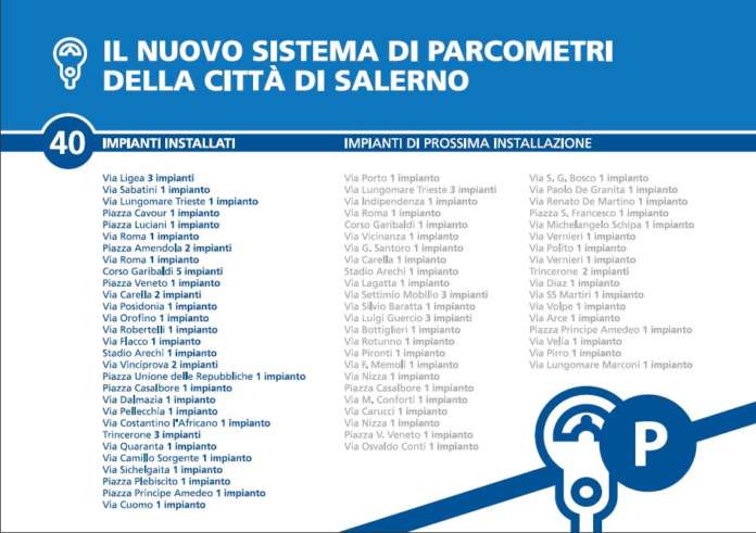Parcometri Salerno