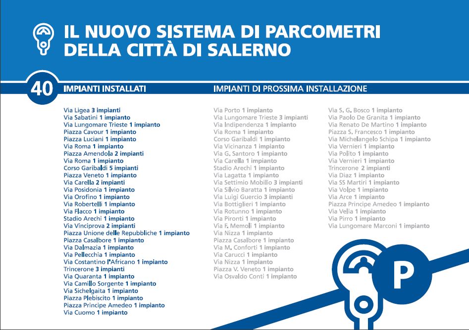 Parcometri Salerno