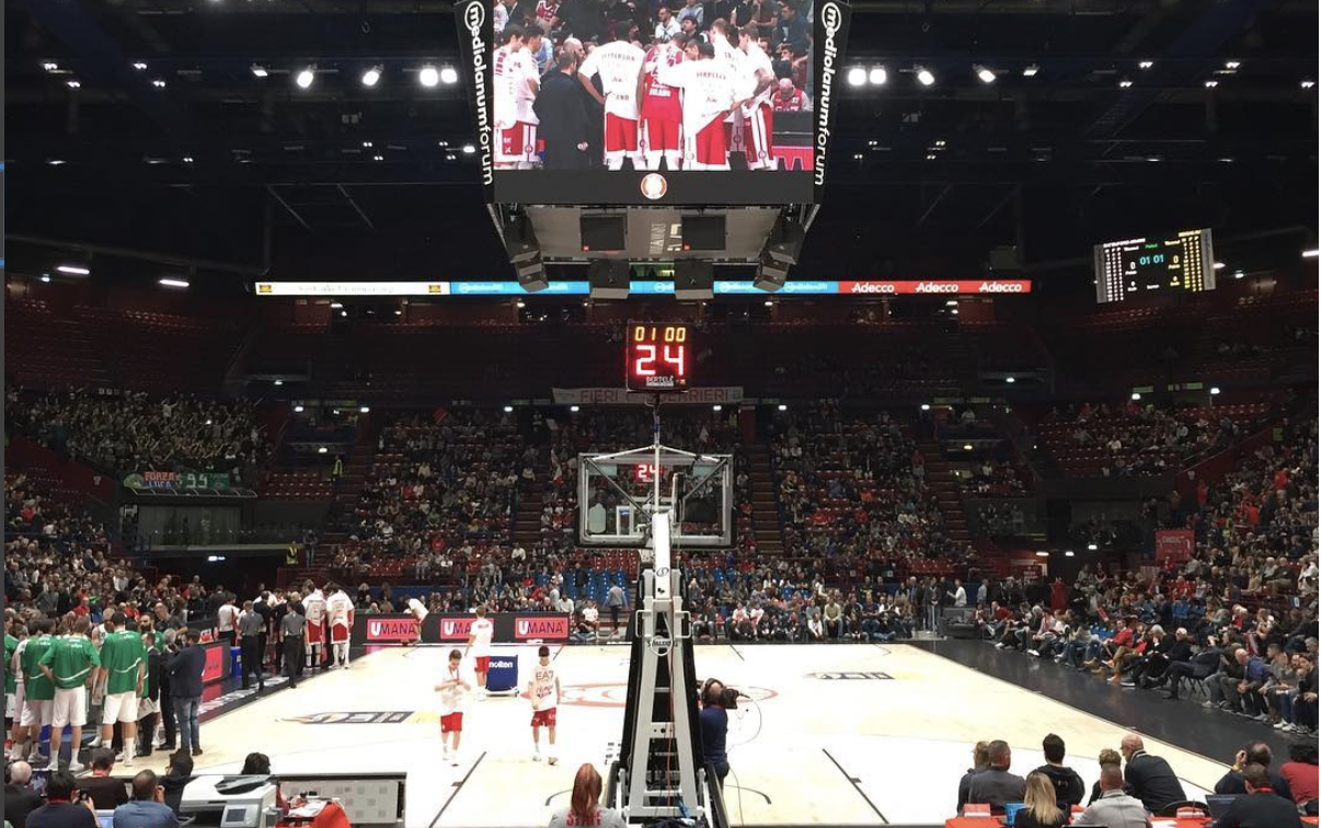 Mediolanum Forum