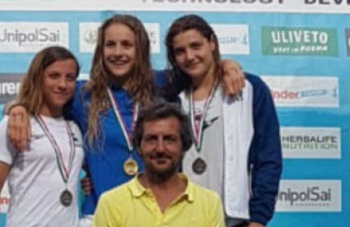 Nuoto