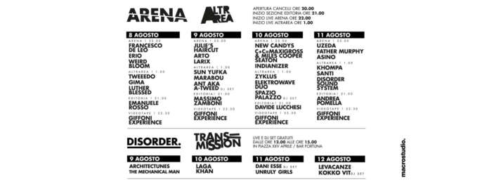 locandina disorder