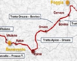 Stazione Hirpinia