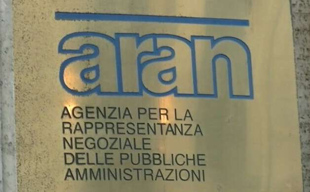 Aran