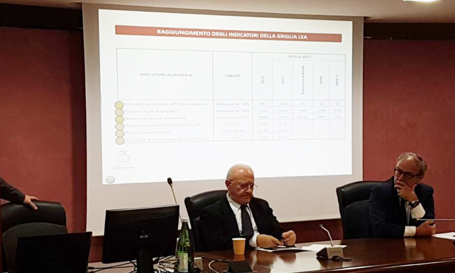 de luca nuovo pronto soccorso
