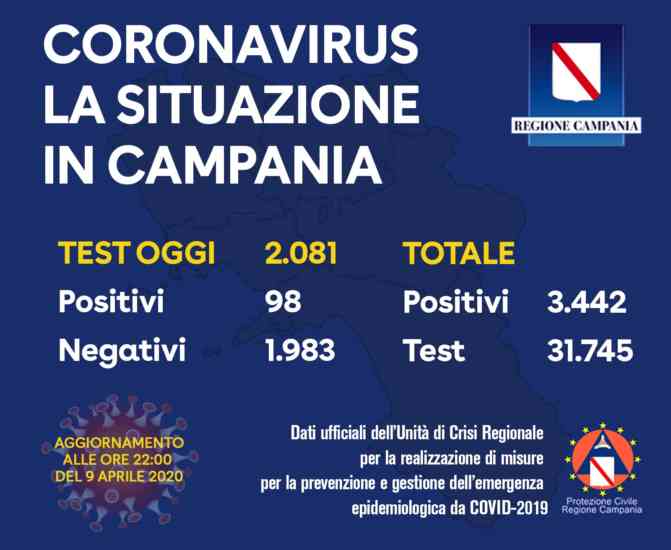 9 aprile ore 22