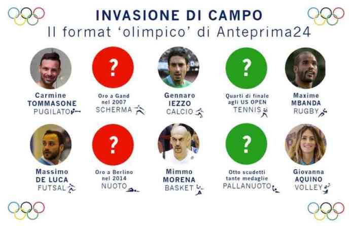 Invasione di Campo terza puntata