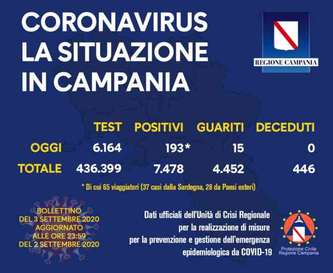 03_09_20campania
