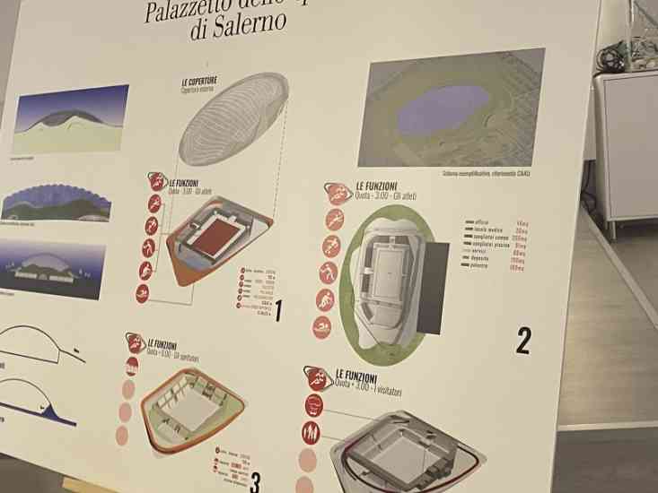 lambiase palazzetto dello sport