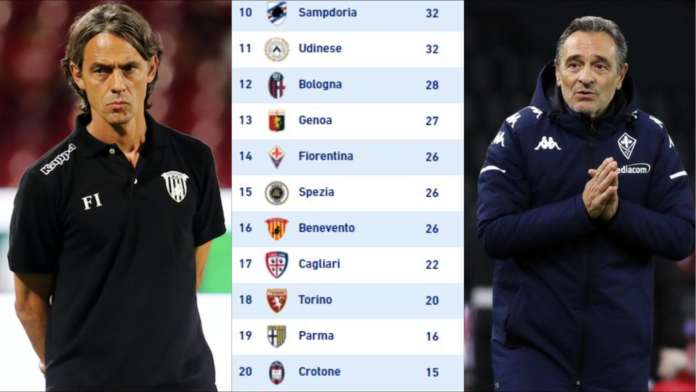 Inzaghi-Prandelli-Crisi