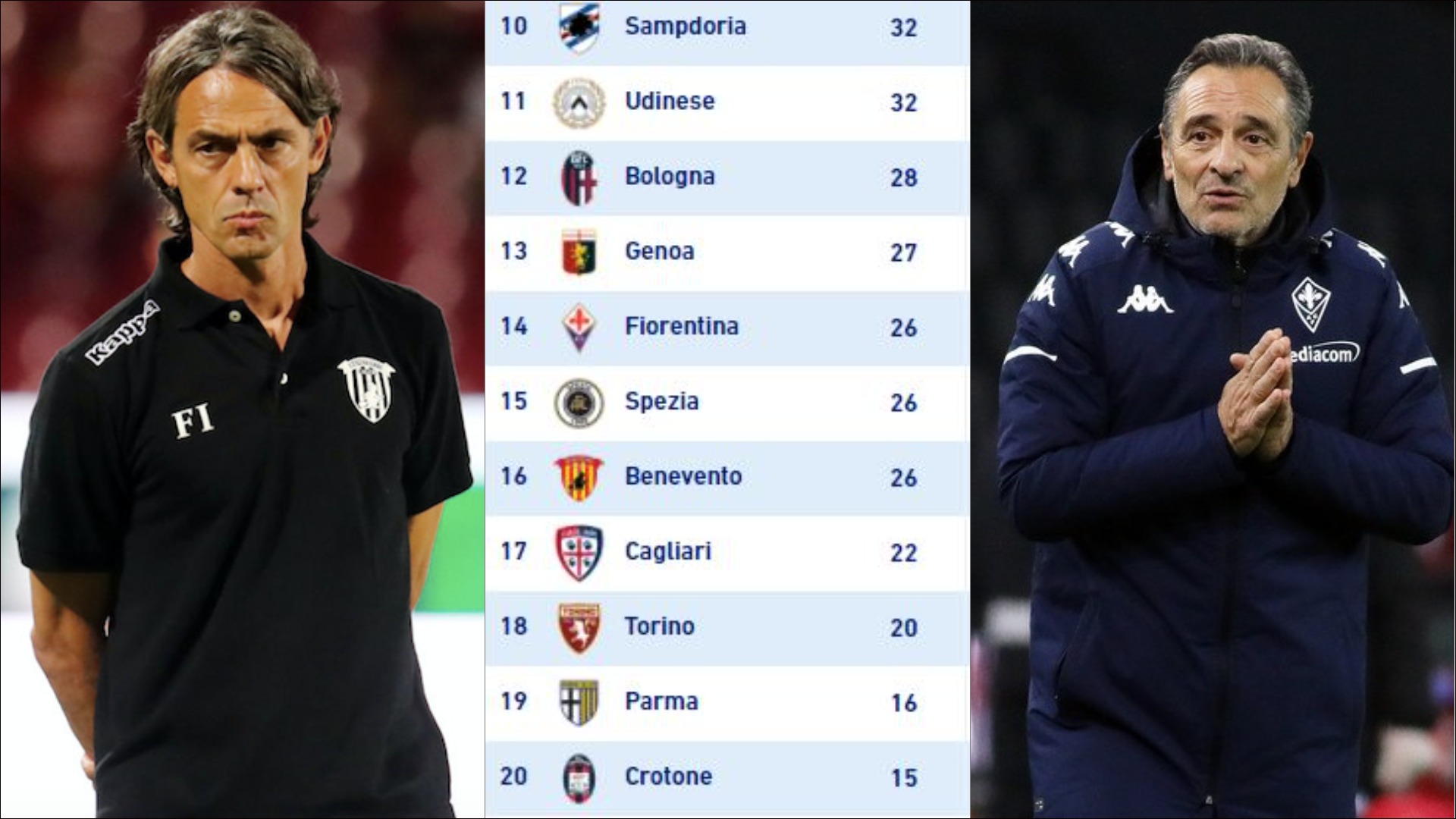 Inzaghi-Prandelli-Crisi