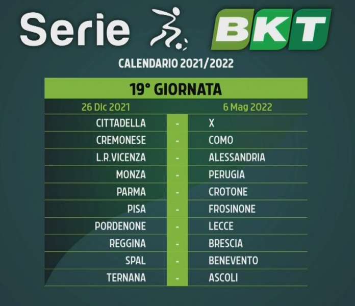 Diciannovesima giornata di serie B