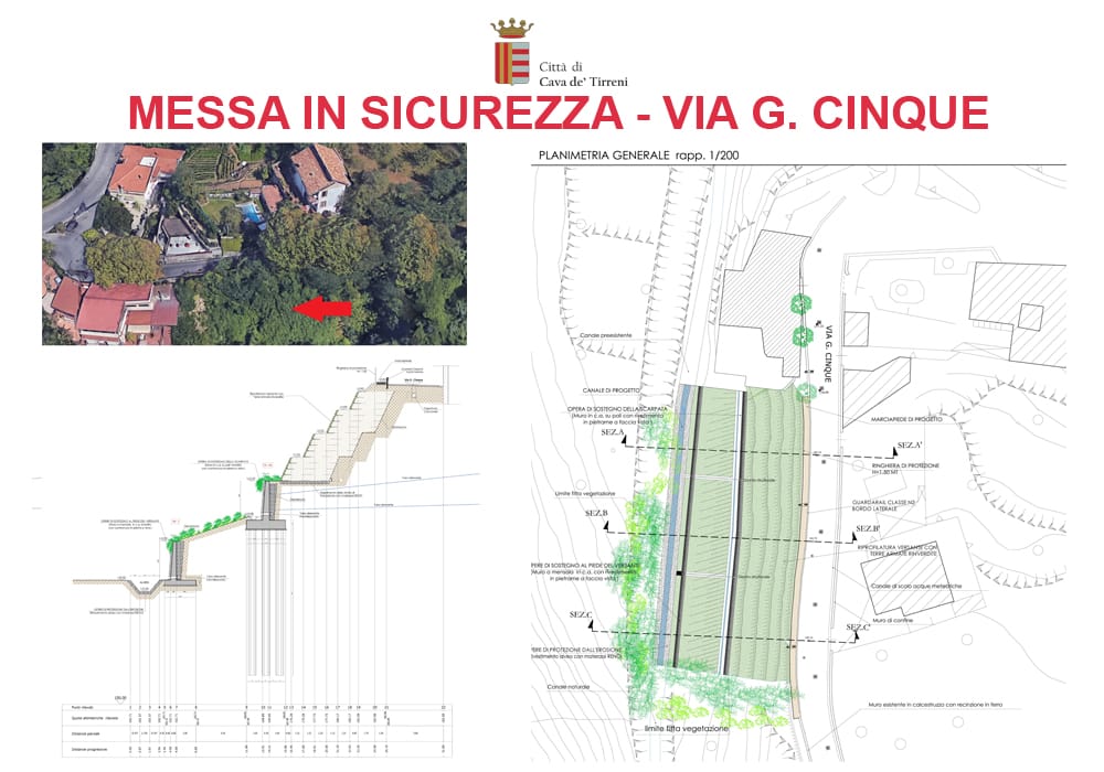 via cinque