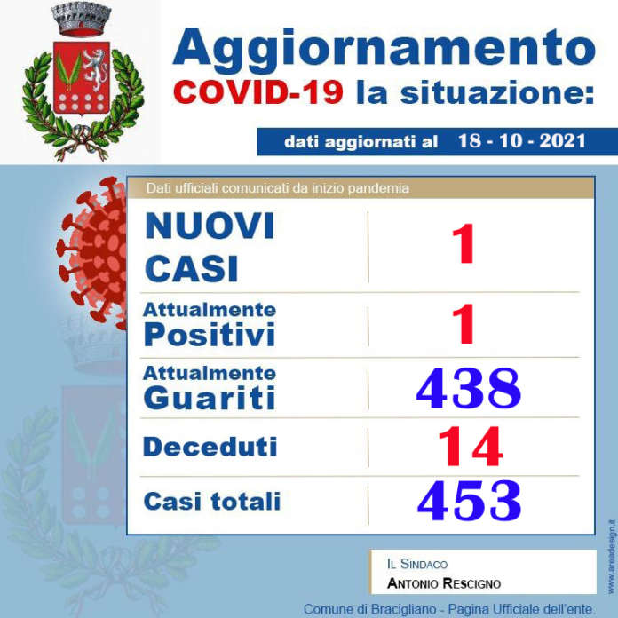 bracigliano 1