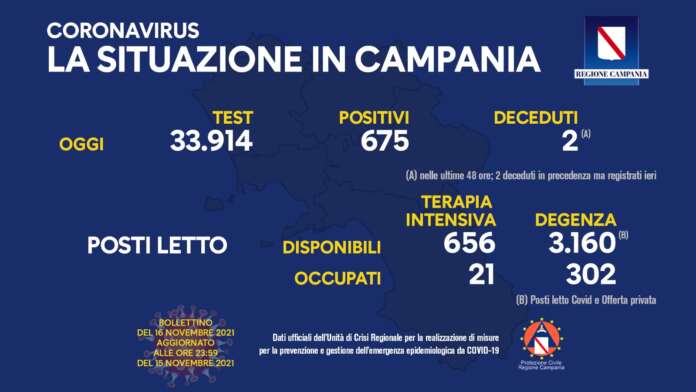 16 novembre 2021 - bollettino ordinario