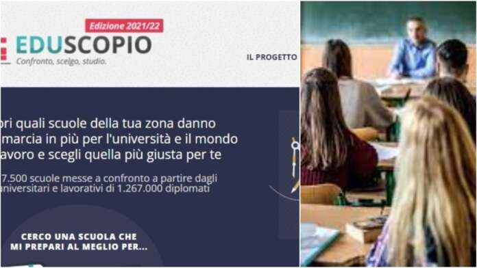 Eduscopio scuole