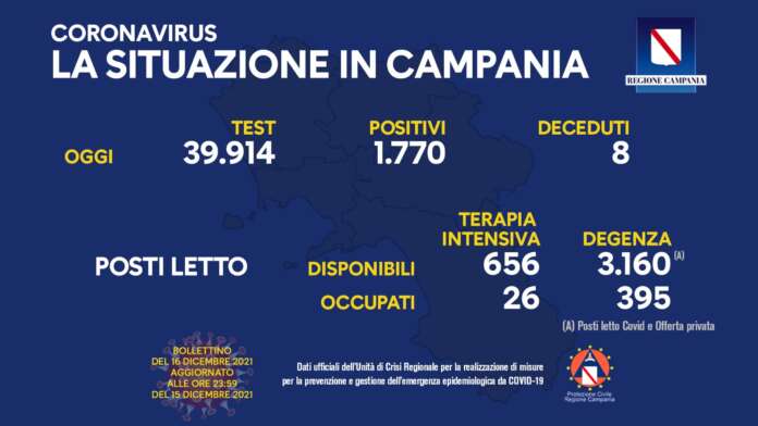 16 dicembre 2021