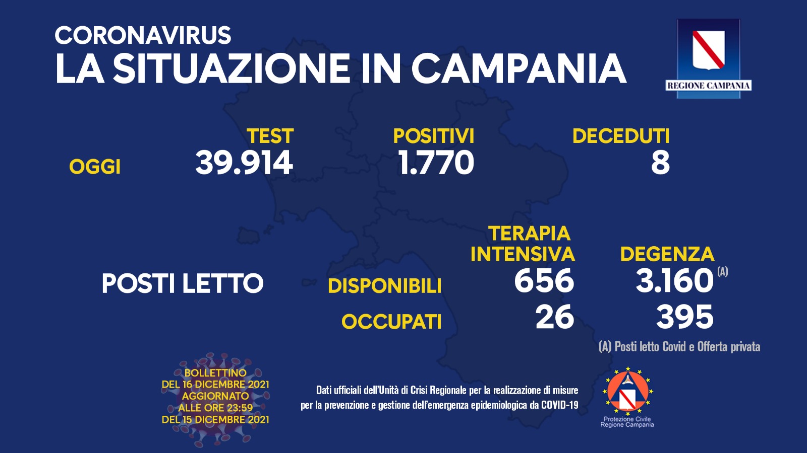 16 dicembre 2021