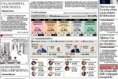 corriere-della-sera-054700119