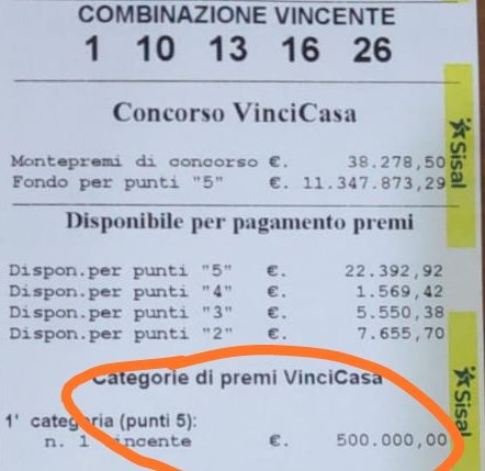La fortuna bacia Benevento, vinti 500.000 euro al Gran Caffè Messina La fortuna bacia Benevento, vinti 500.000 euro al Gran Caffè Messina