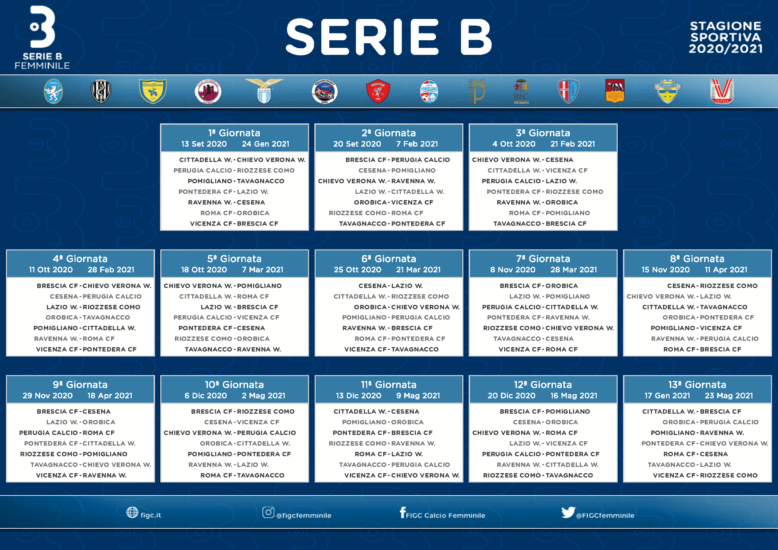 Pomigliano Femminile Ufficiale Ecco Il Calendario Di Serie B 2020 2021