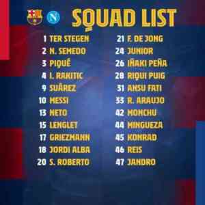 Barcellona Napoli, i convocati di Setien: due assenze pesanti per i blaugrana Barcellona Napoli, i convocati di Setien: due assenze pesanti per i blaugrana
