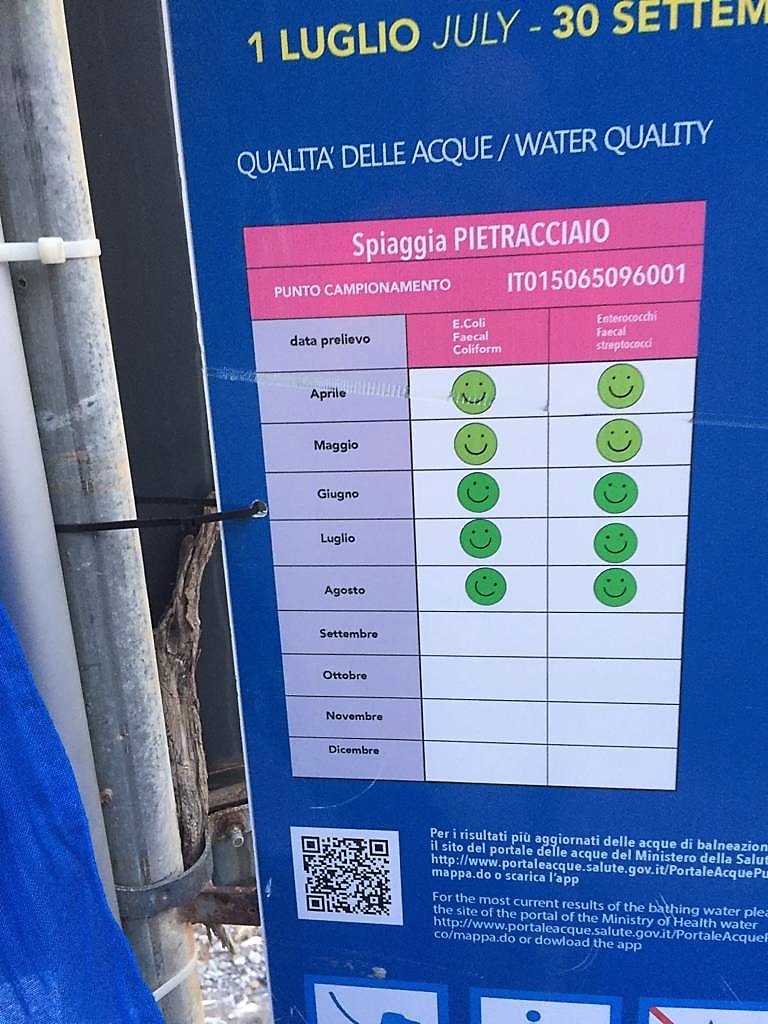 Pisciotta | estate ok | mare cristallino | accessibilità e sicurezza - Vimarsana News