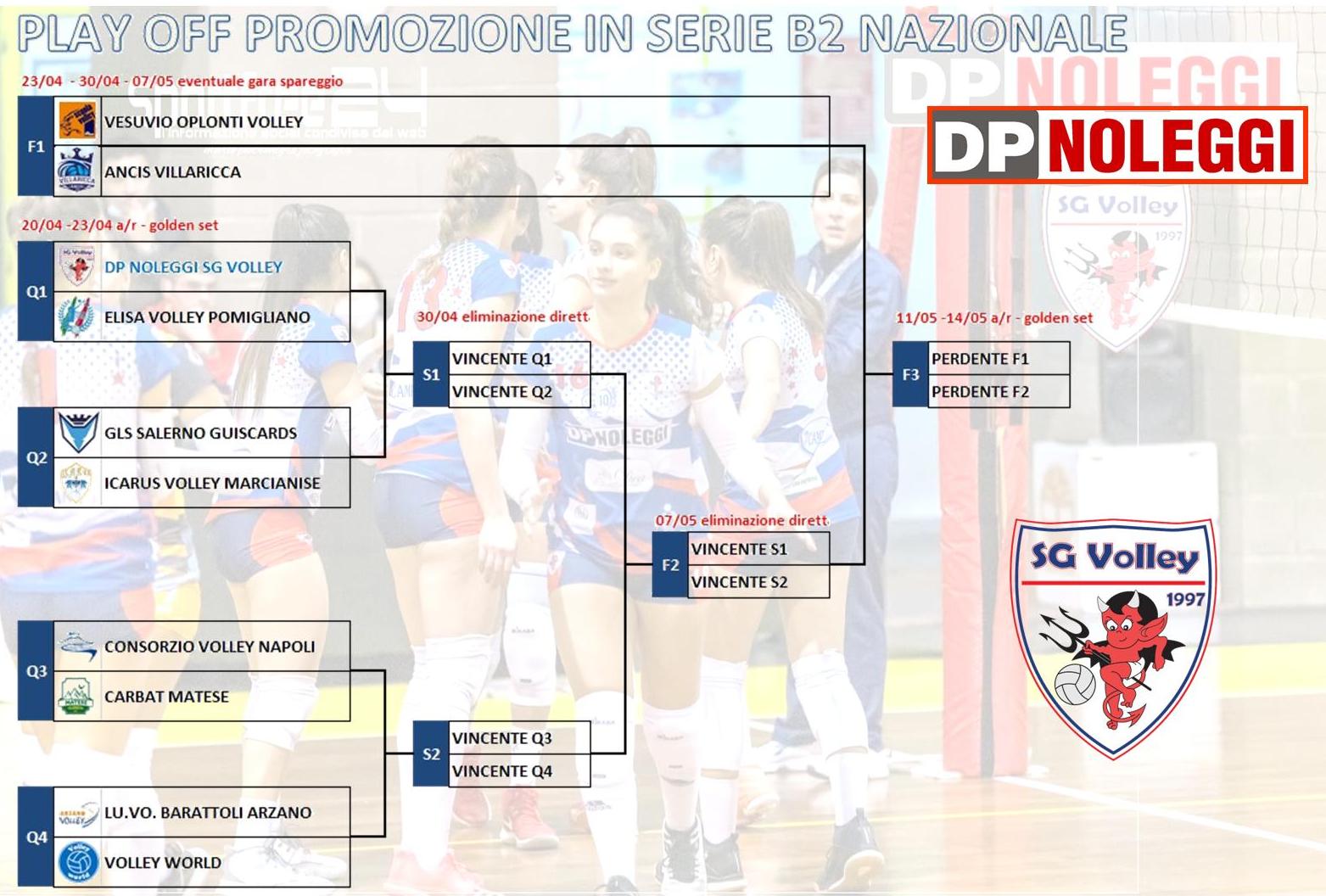play off sg volley