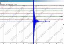Trema la terra nel Sannio: si contano diverse scosse durante la notte