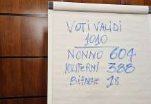 Congresso FdI a Napoli, vince Nonno: schiaffo ai vertici del partito