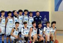 Poker di vittorie per le giovanili della Cestistica Benevento