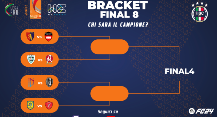 Juve Stabia, la squadra virtuale delle Vespe alle finali della eSerie C 2024