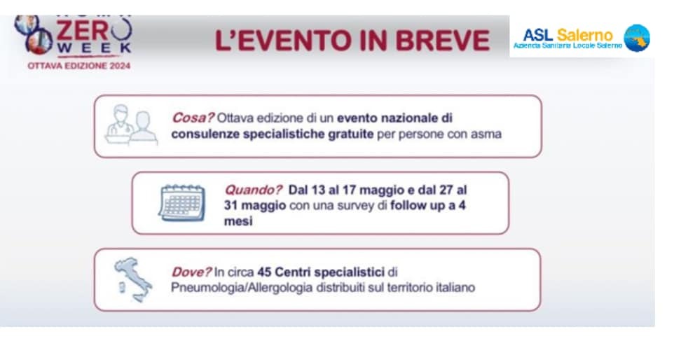 Asma, l’Asl di Salerno organizza due settimane di visite gratuite per i pazienti affetti da allergie