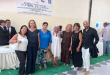 L’Istituto “Aurigemma” nell’ecosistema dell’internazionalizzazione