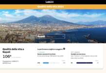 Qualità della vita 2024, Napoli penultima in Italia