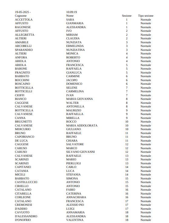 Referendum, l’elenco completo degli scrutatori Referendum, l’elenco completo degli scrutatori
