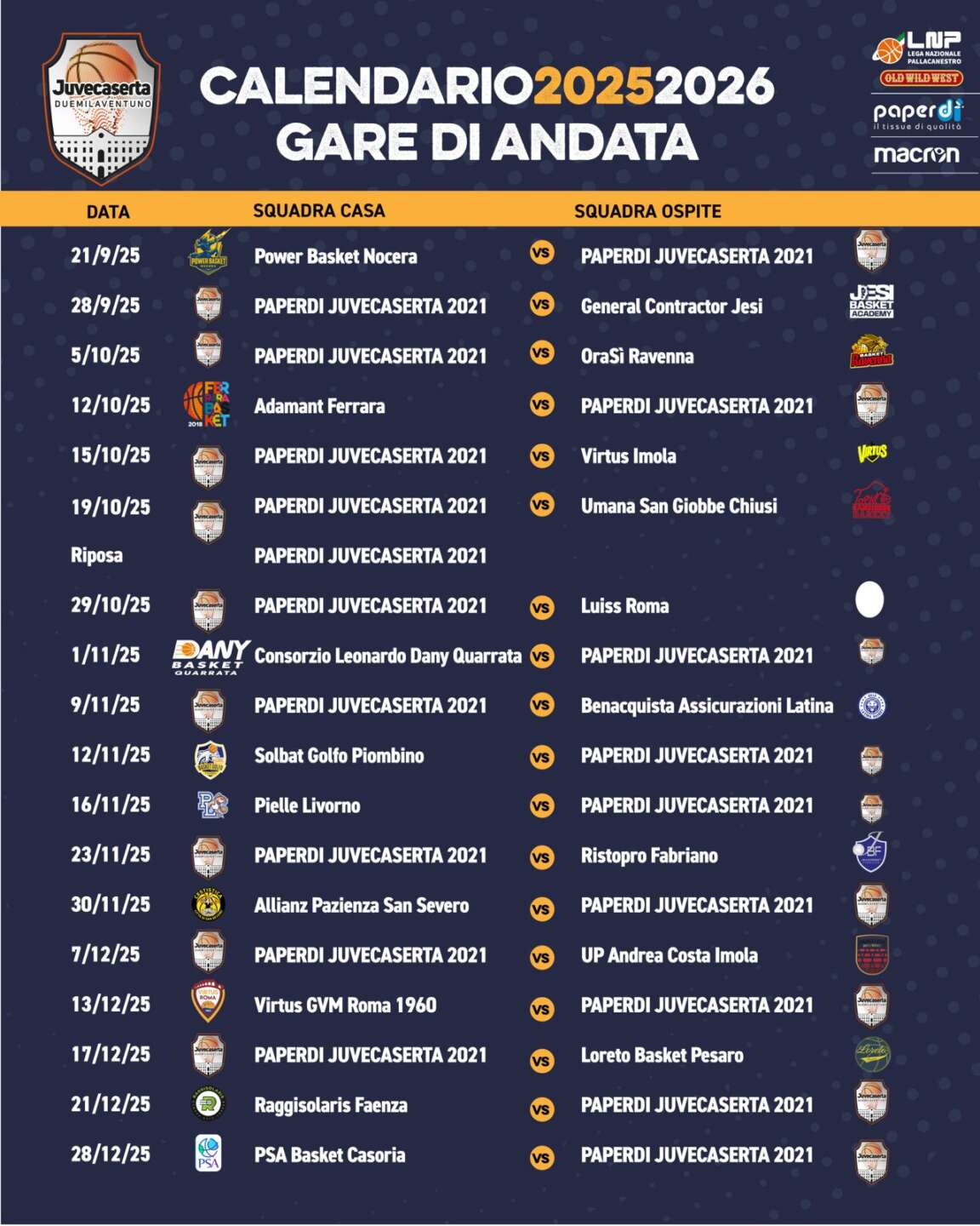 basket paperdi juvecaserta calendario avvio in trasferta per la squadra di coach lino