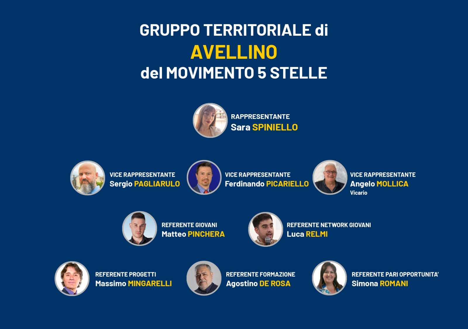 Movimento 5 Stelle, i rappresentanti della provincia di Avellino