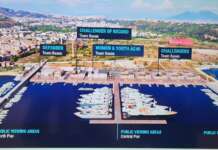 America’s Cup: intesa Campania, Comune Napoli, Ministero Sport e Sport e Salute