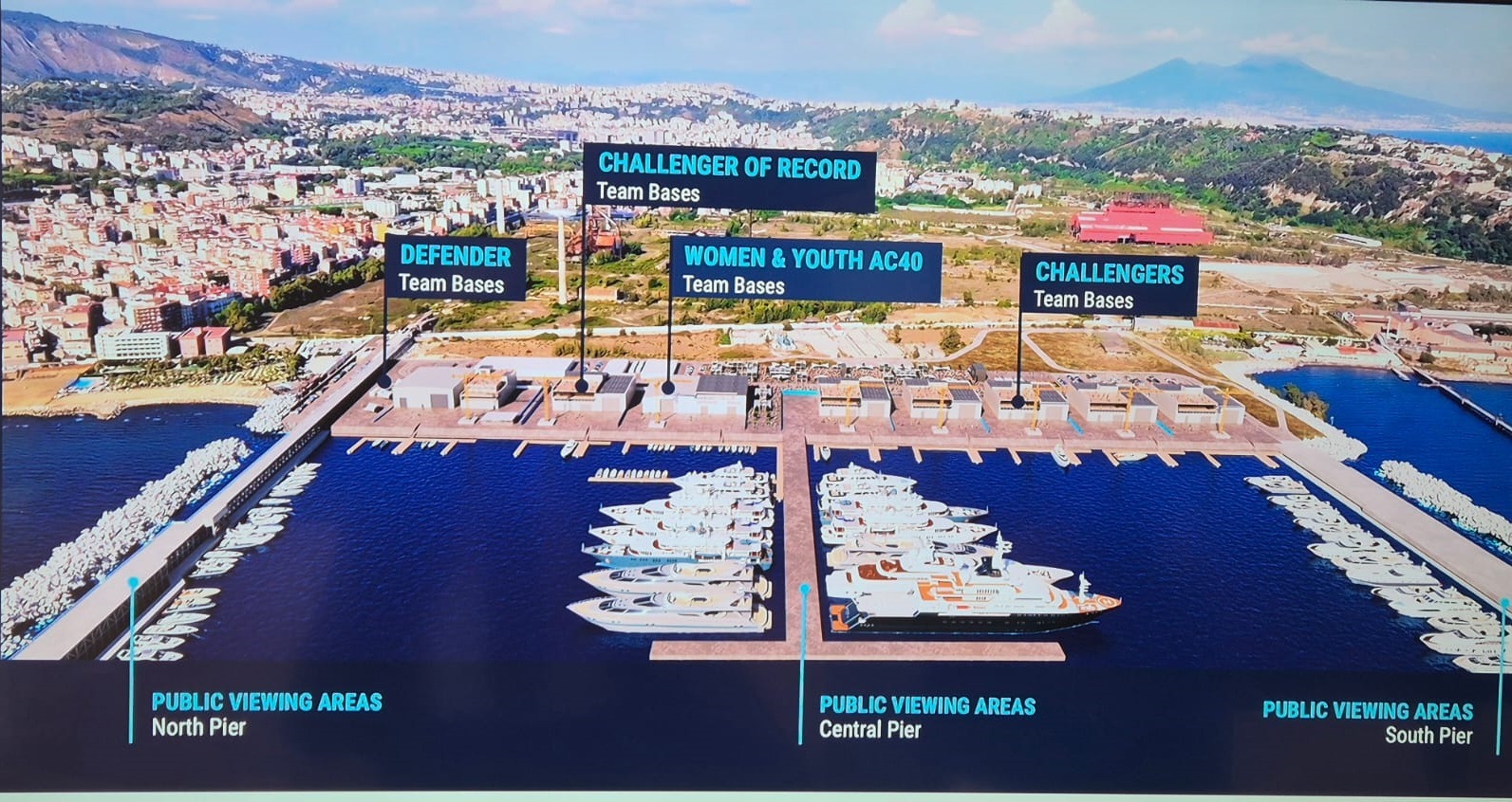 America’s Cup Bagnoli, ecco i No alla procedura sprint per le opere: “Molteplici rischi”