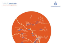 Gioia Sannitica, summer laboratory e progetto ‘Lavatoi’