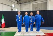 Ginnastica Aerobica: il Club Ginnastico Benevento domina l’Interregionale e stacca il pass per i Nazionali