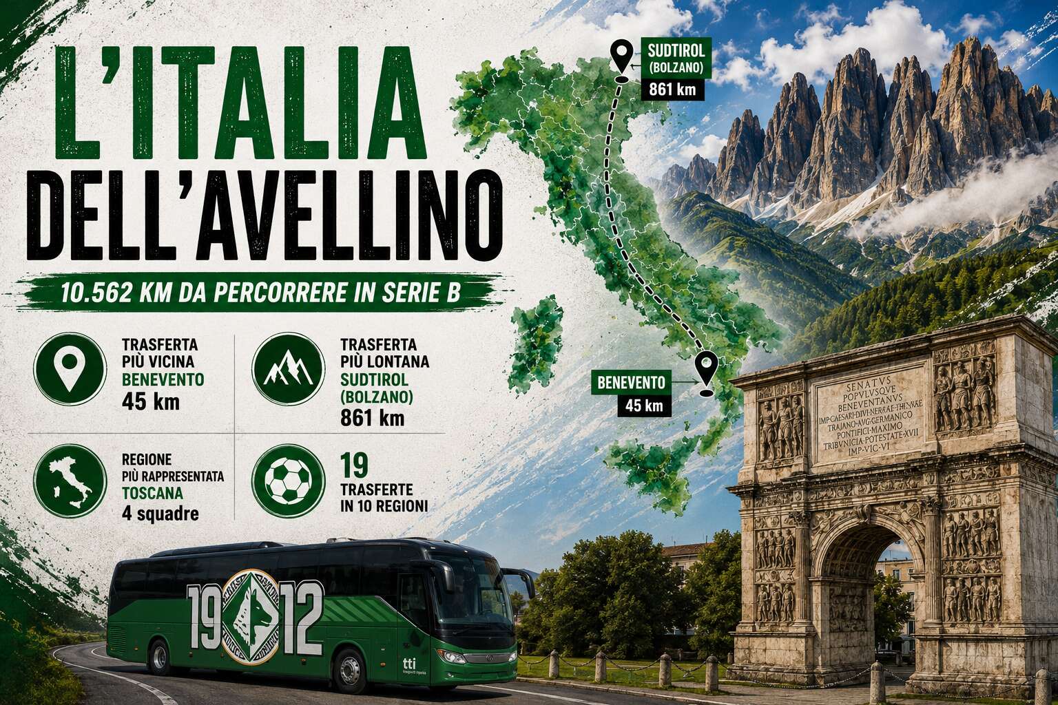 l8217avellino attraversa l8217italia oltre 10mila chilometri nella nuova serie b da Anteprima24.it l8217avellino attraversa l8217italia oltre 10mila chilometri nella nuova serie b