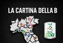 Serie B, il mercato non decolla: poche trattative e tanti sondaggi