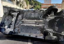 Napoli, Suv si ribalta in via Orazio: due feriti, residenti chiedono interventi Incidente in via Orazio, Napoli