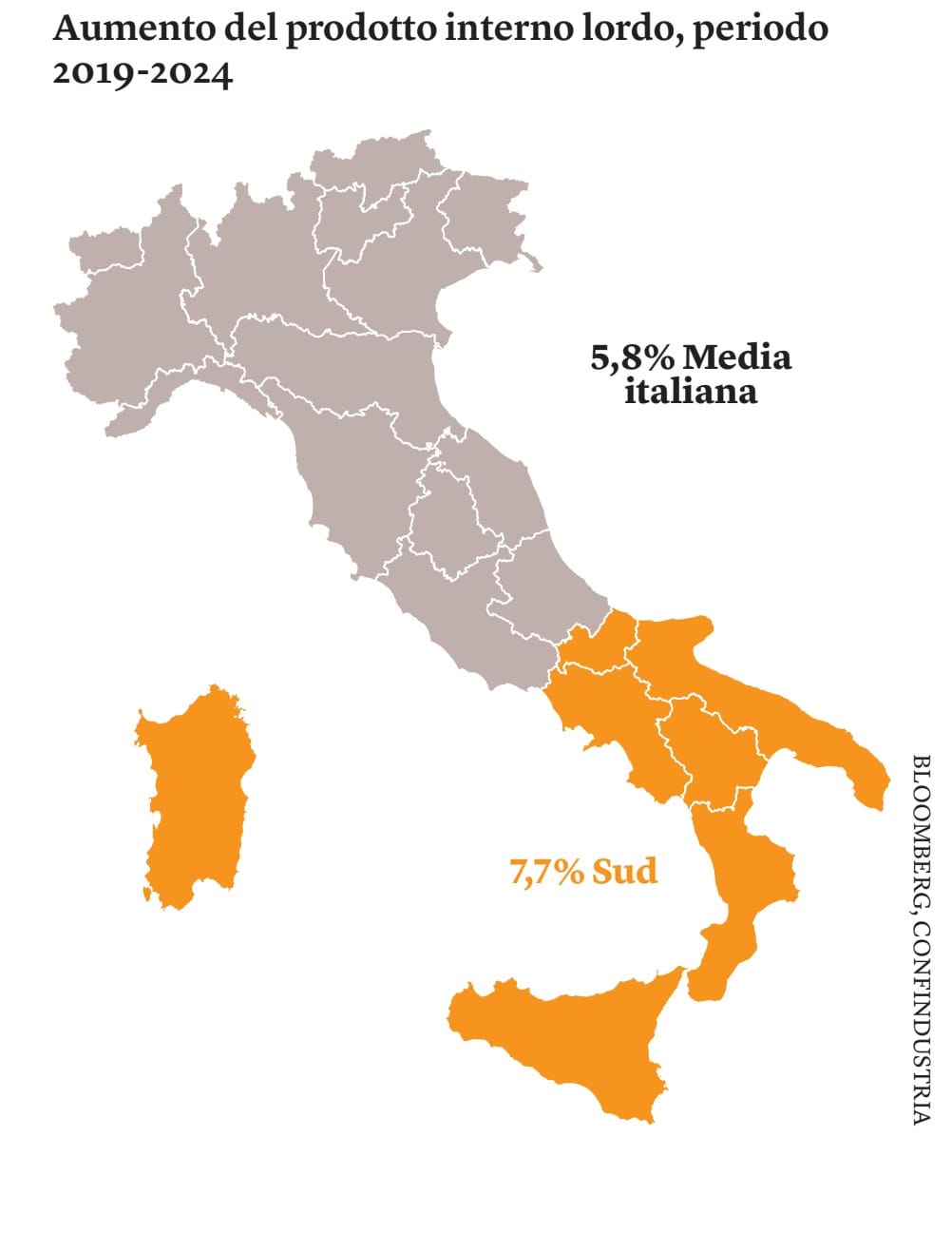 pil sud 77 napoli traina la crescita da Anteprima24.it pil sud 77 napoli traina la crescita