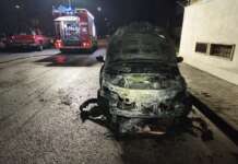Benevento, auto in fiamme nella notte: indagini in corso Auto incendiata al Rione Ferrovia