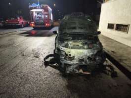 Benevento, auto in fiamme nella notte: indagini in corso Auto incendiata al Rione Ferrovia