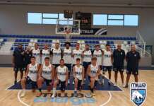 Al via la preparazione per la Miwa Basket Benevento Miwa Basket 2026-27