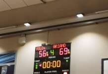 YOLO+ Miwa Basket Benevento, sconfitta all’esordio contro Ariano Irpino Miwa basket femminile